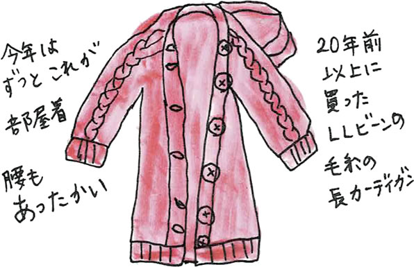 2020年12月17日　洋服