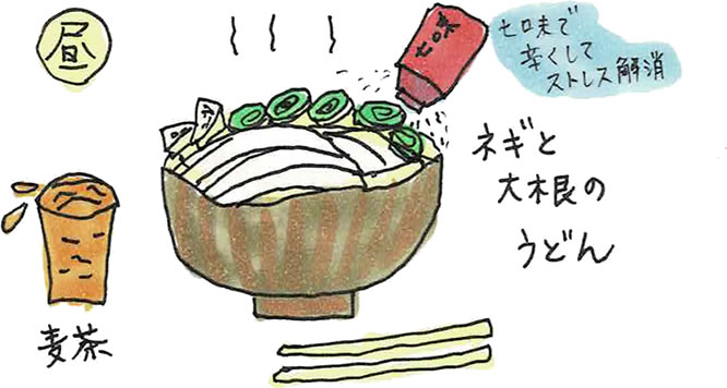 2020年12月19日　ネギうどん