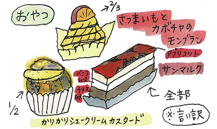 2020年12月20日　ケーキ